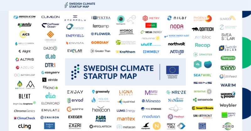 ZIGRID and Climate Startup map