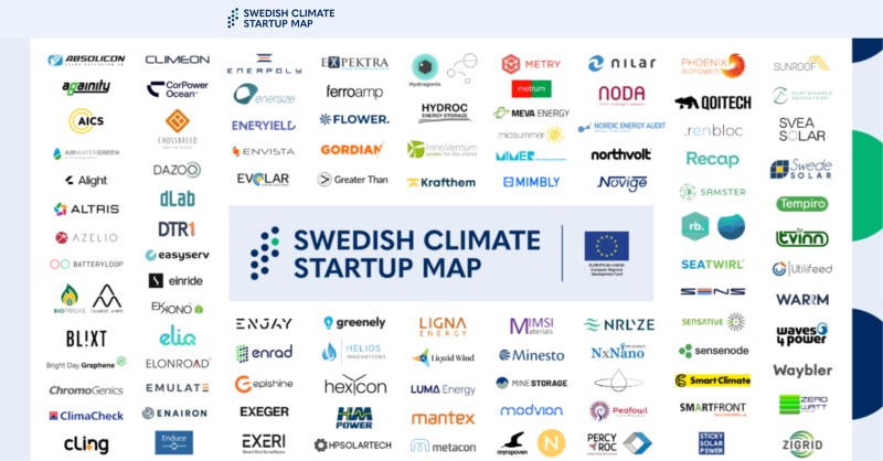 ZIGRID and Climate Startup map